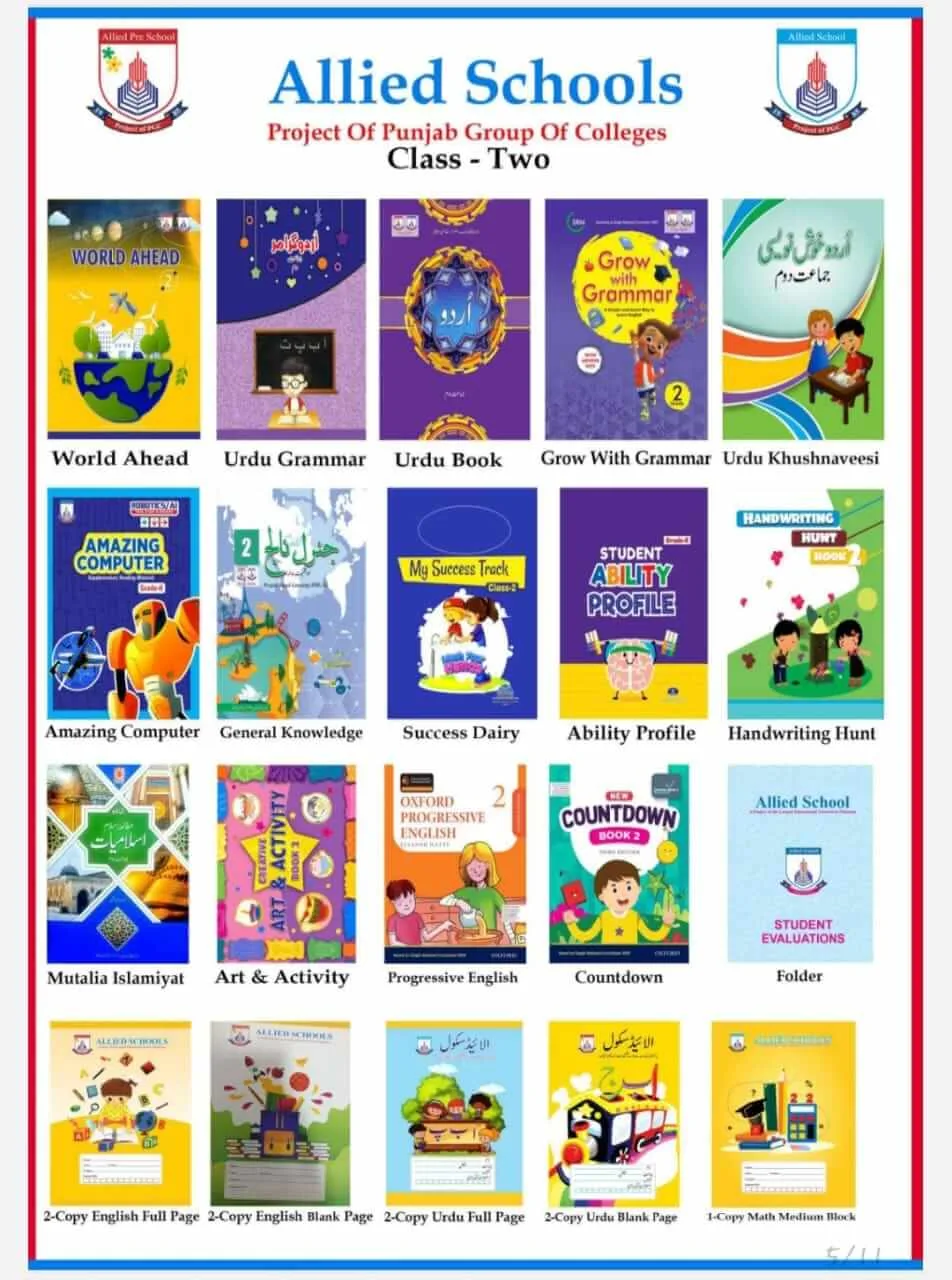 Cover page of Class 2 Book set