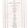URDU class 8th jamat hashtam (1) URDU class 8th jamat hashtam (1)